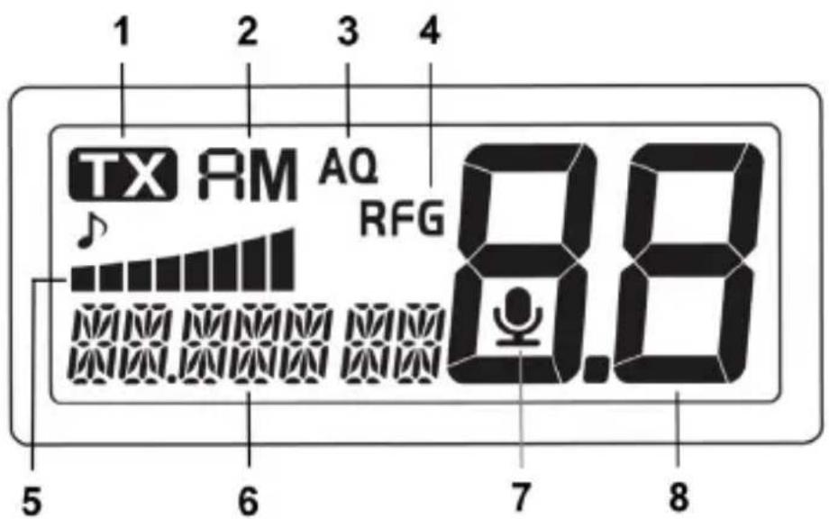 ALBRECHT AE 6120 VOX - Schermo - 3