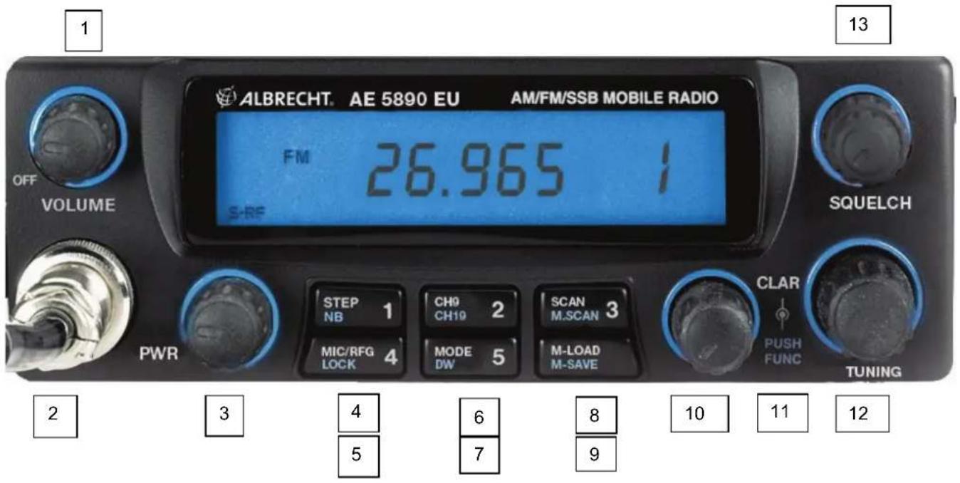 ALBRECHT AE 5890 EU - AE 5890 EU Controles - 1
