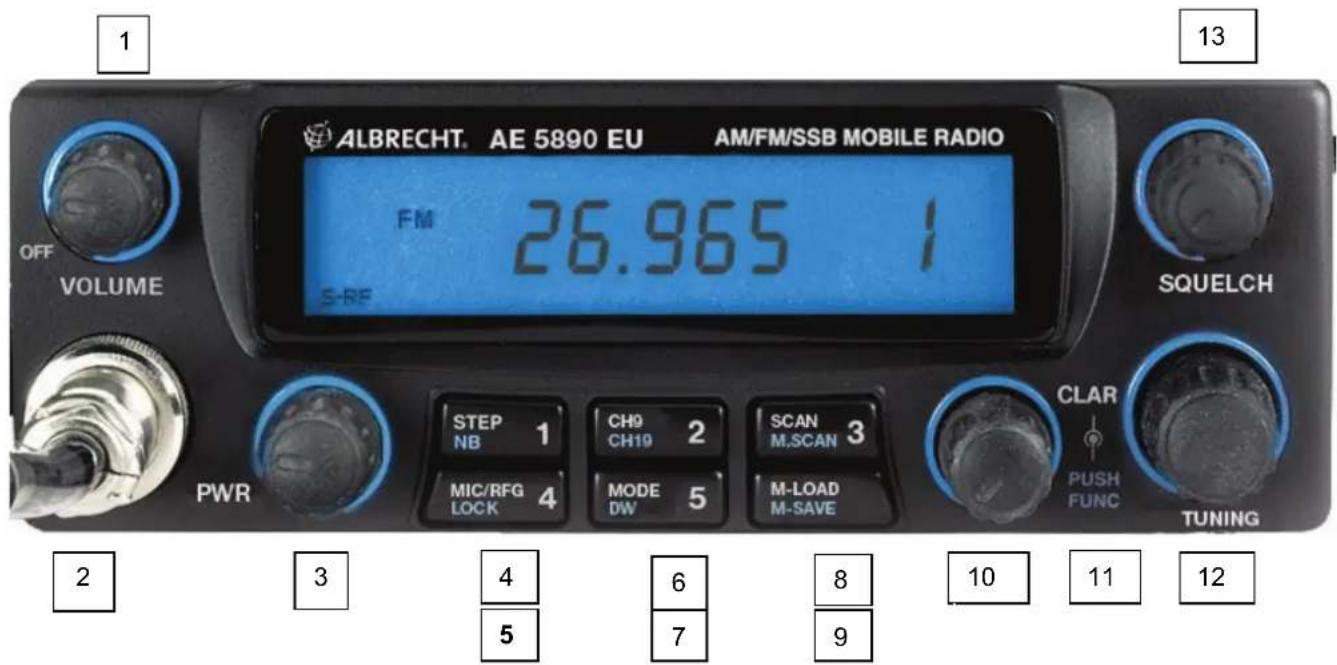 ALBRECHT AE 5890 EU - Commandes du AE 5890 - 1