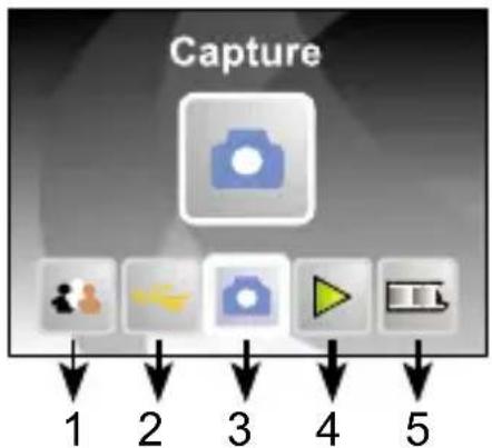Reflecta x66Scan - Présentation des menus - 1