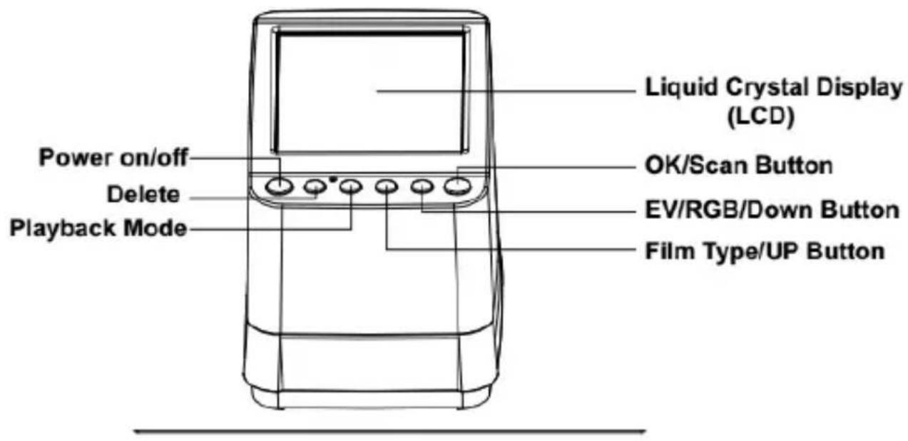 Reflecta x10Scan - Part Names - 1