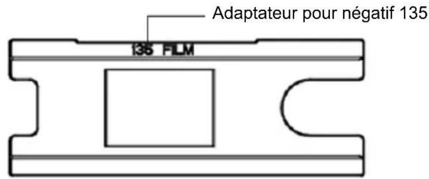 Reflecta x10Scan - Description des pieces - 2