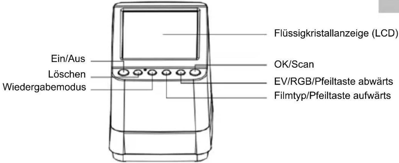 Reflecta x10Scan - Bedienelemente und Funktionen - 1