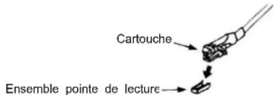 Reflecta LPPC - Remarque : - 1