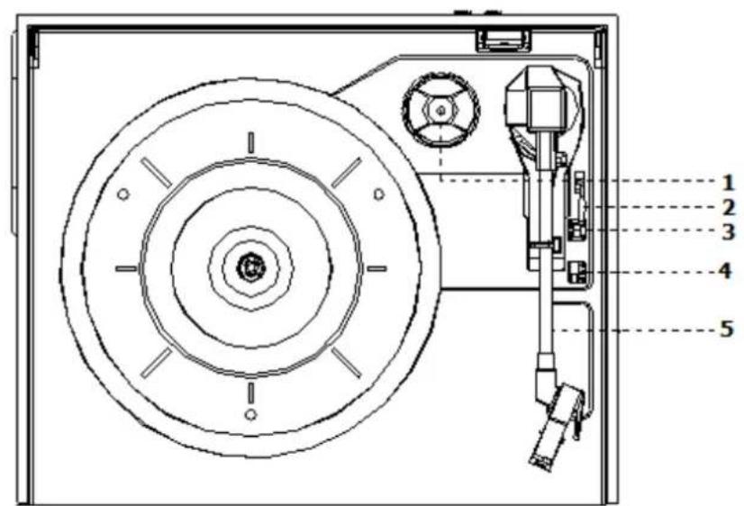 Reflecta LPPC - Schlüsselmerkmale - 1