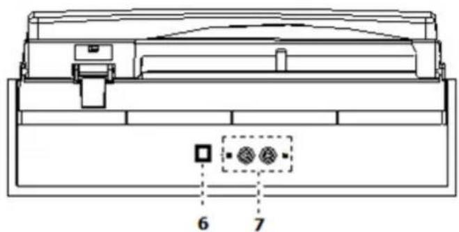 Reflecta LPPC - Schlüsselmerkmale - 2