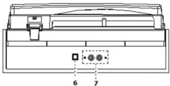 Reflecta LPPC - Ubicación de los controlles - 2