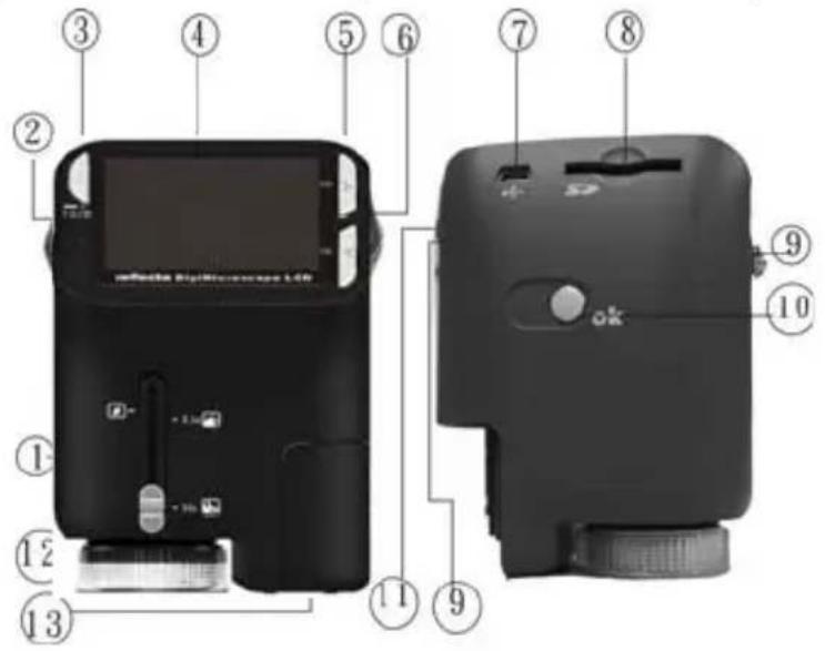 Reflecta DigiMicroscope LCD - Informazioni sul microscopio - 1