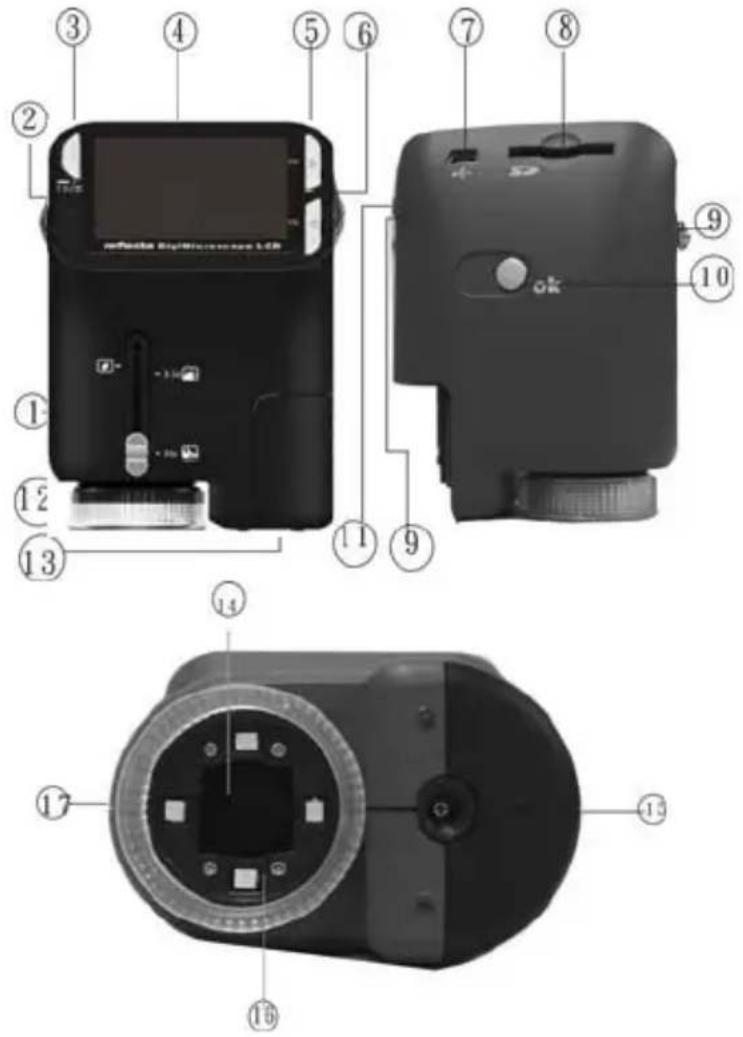 Reflecta DigiMicroscope LCD - Bedienelemente und Funktionen Mikroskop - 1