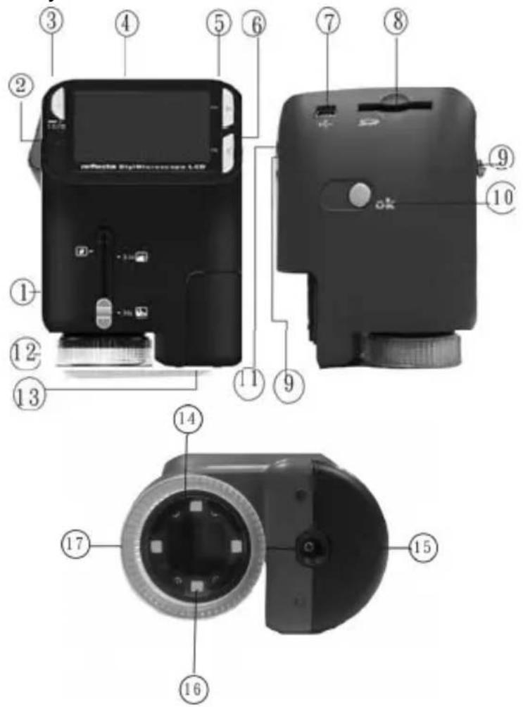 Reflecta DigiMicroscope LCD - About the Microscope - 1