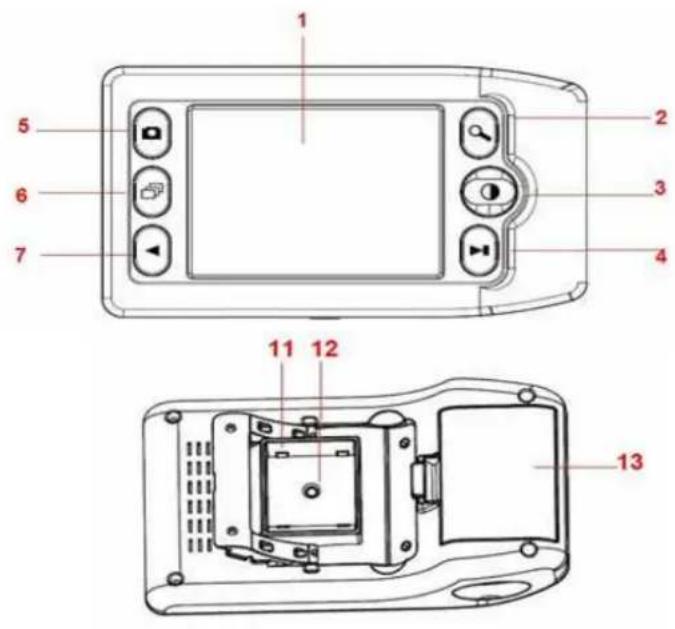 Reflecta Digital Magnifier - Resumen - 6