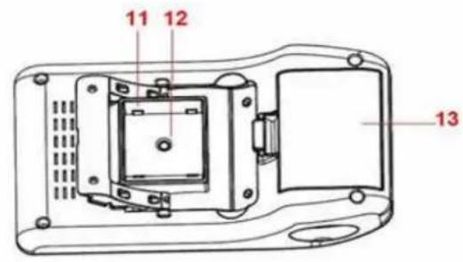 Reflecta Digital Magnifier - Überblick - 8