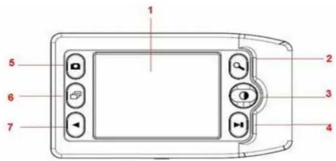 Reflecta Digital Magnifier - Überblick - 6