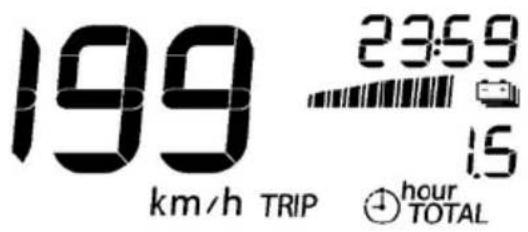 Beta RR 2T 250 (2017) - TEMPS DE CONDUITE - 1