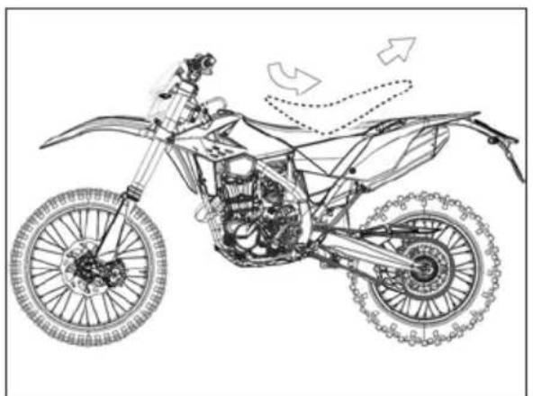 Beta RR 2T 250 (2017) - TABLE DES MATIÈRES - 2