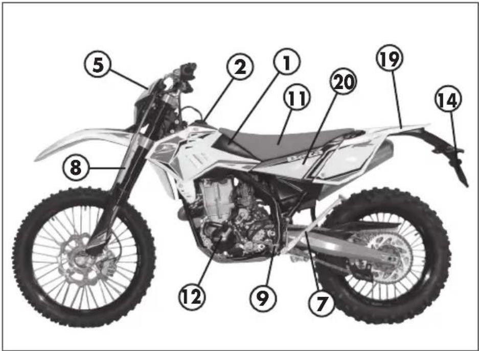 Beta RR 4T 350 (2012) - CONNAISSANCE DU VÉHICULE - 1