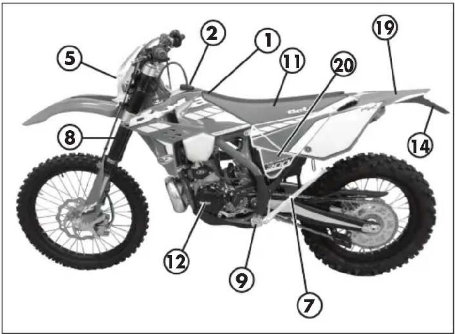 Beta RR 2T 250 (2015) - veRTRauT mIT Dem fahRzeug - 1