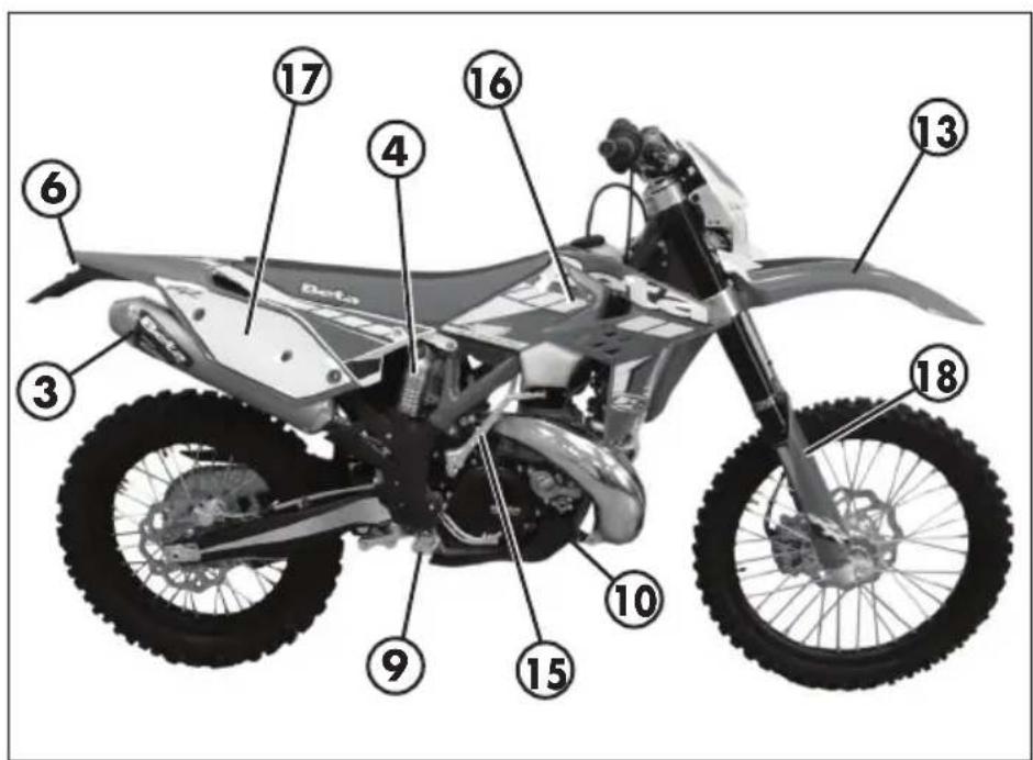 Beta RR 2T 250 (2015) - CONNAISSANCE DU VÉHICULE - 2