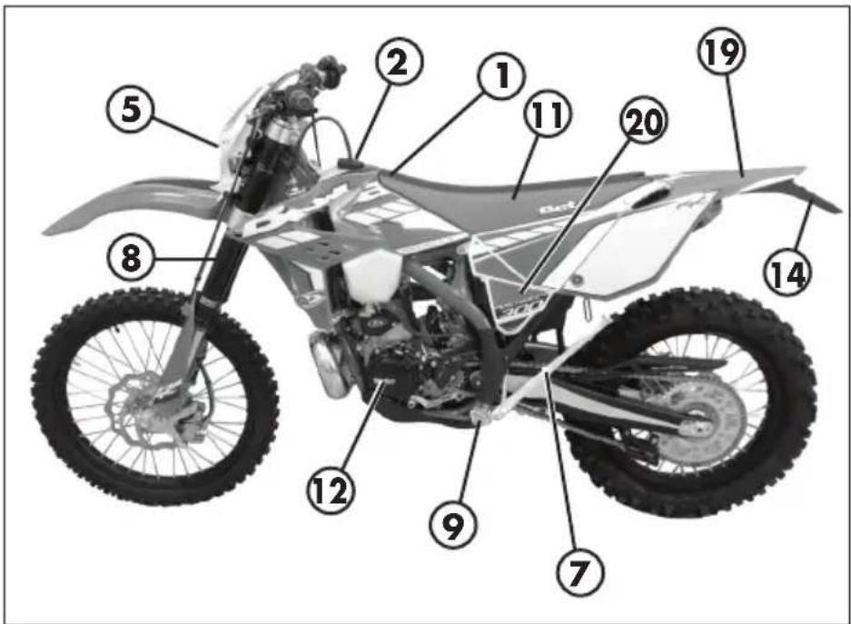 Beta RR 2T 250 (2015) - fAmiliARiziNG wiTH THE VEHiCle - 1