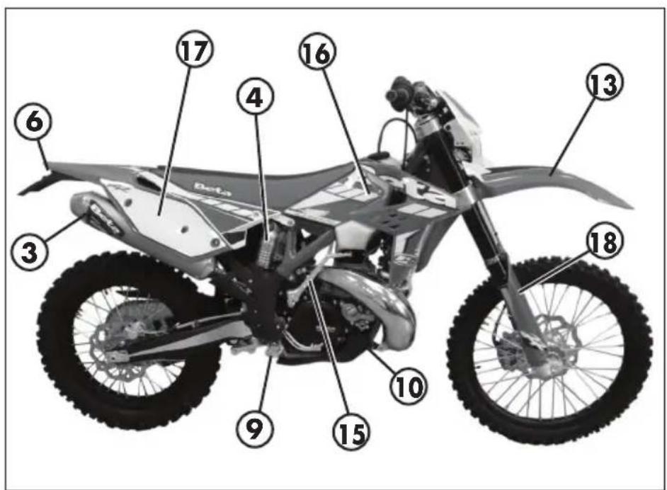 Beta RR 2T 250 (2015) - veRTRauT mIT Dem fahRzeug - 2