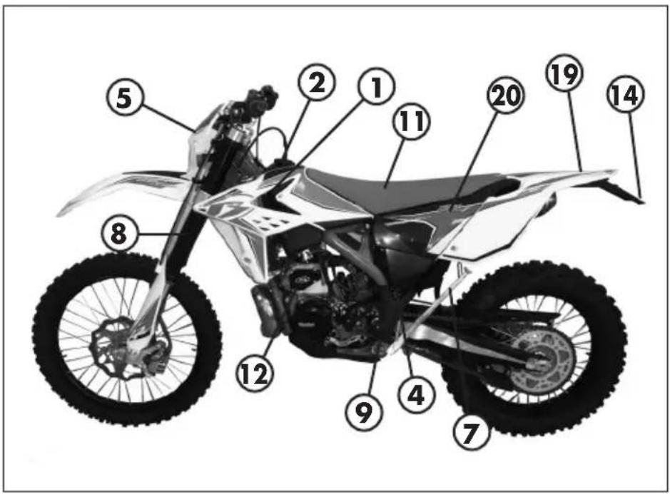 Beta RR 2T 250 (2013) - ATTENTION: - 2