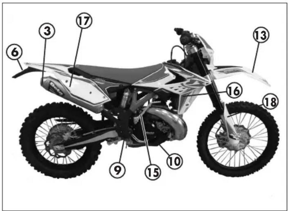 Beta RR 2T 250 (2013) - ATTENTION: - 3