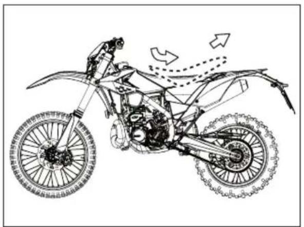 Beta RR 2T 125 (2019) - 5 SMONTAGGIO E RIMONTAGGIO SOVRASTRUTTURE - 2