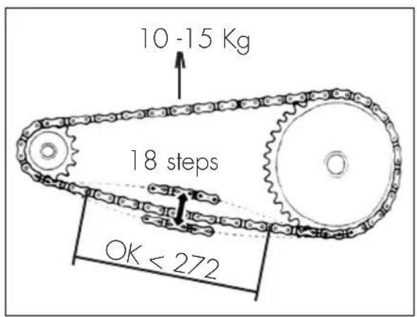 Beta RR 2T 125 (2019) - 4 - 3