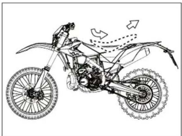 Beta RR 2T 125 (2019) - 5 - 2