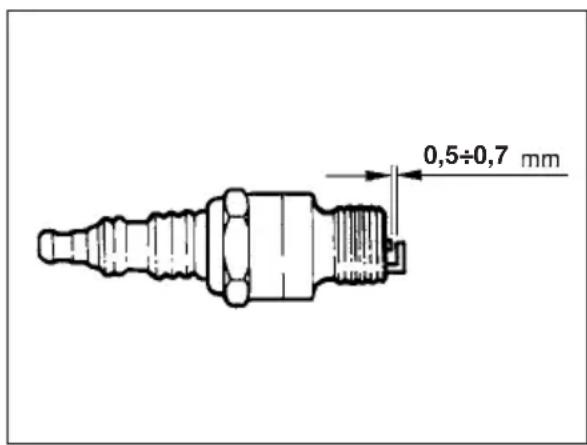 Beta RR 2T 125 (2019) - SPARK PLUG - 1