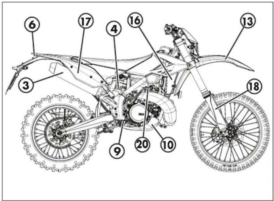 Beta RR 2T 125 (2019) - CONOSCENZA DEL VEICOLO - 2