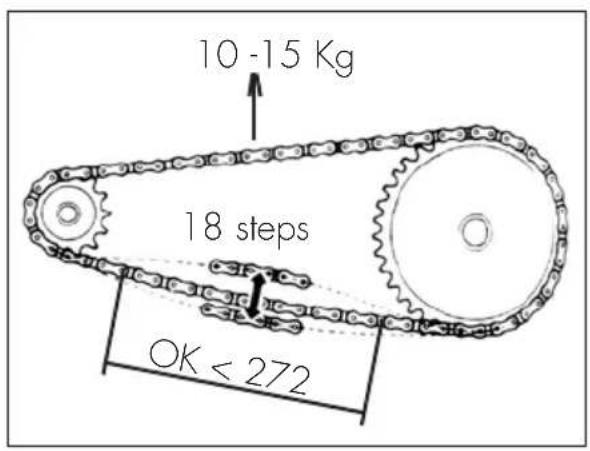 Beta RR 2T 125 (2019) - 4 - 3