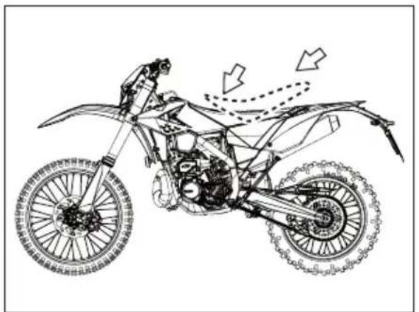 Beta RR 2T 125 (2019) - 5 SMONTAGGIO E RIMONTAGGIO SOVRASTRUTTURE - 4