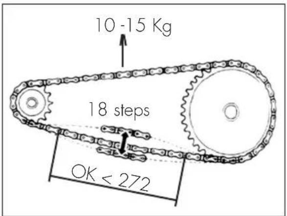 Beta RR 2T 125 (2019) - 4 - 3