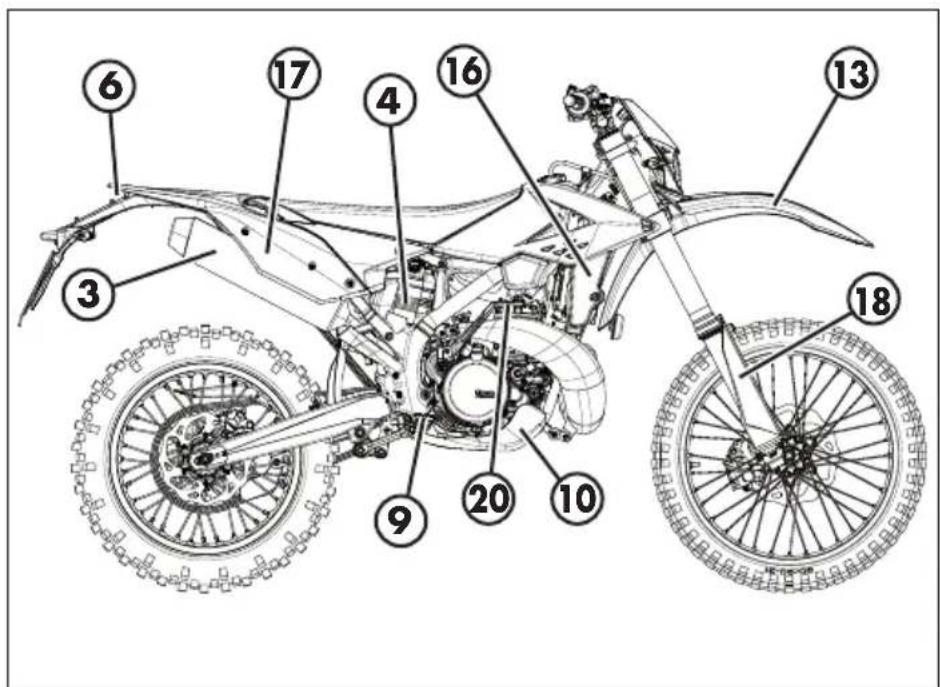 Beta RR 2T 125 (2019) - KENNIS VAN HET VOERTUIG - 2