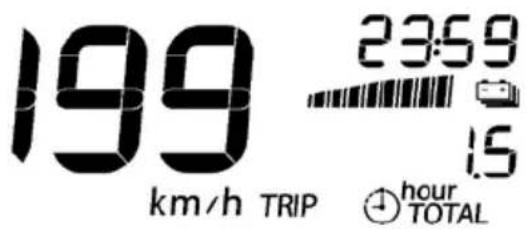 Beta RR 2T 125 (2019) - TEMPO DI GUIDA - 1