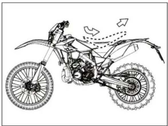 Beta RR 2T 125 (2019) - KAPITEL 5 AUSTAUSCHEN/ AUSWECHSELN VON TEILEN - 2