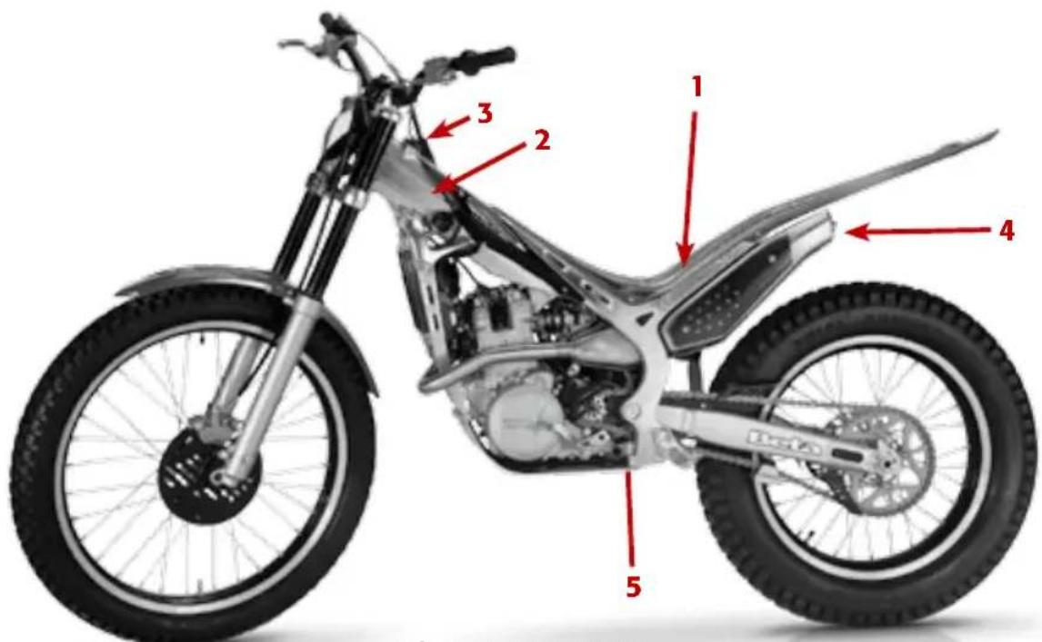 Beta Evo 4T 250 (2010) - Informations generales - 1