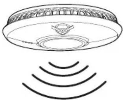 ANGELEYE STAE623E - ALARMTEST - 2