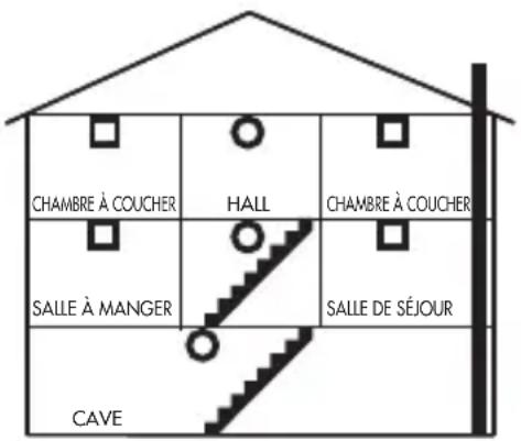 ANGELEYE STAE623E - Immeuble multifamilial ou à occupation mixte (Immeuble locatif, chambres d'étudiant) - 1