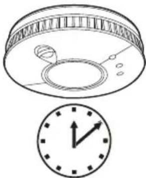 FireAngel SMFEU - SMART SILENCE™ : LE BOUTON DE PAUSE INTELLIGENT - 2