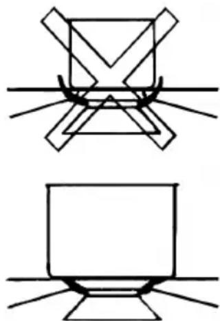 CATA LCI 6031 WH - Quemadores de gas (Fig. 1). - 1
