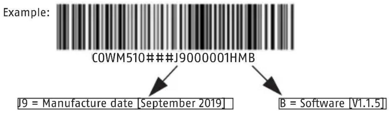 ABUS COWM510 - Manufacture date - 1