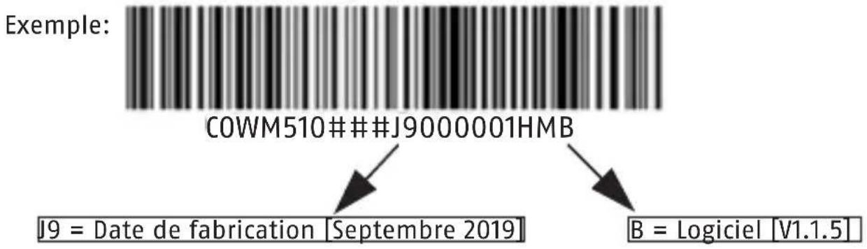 ABUS COWM510 - Date de fabrication et version du logiciel - 1