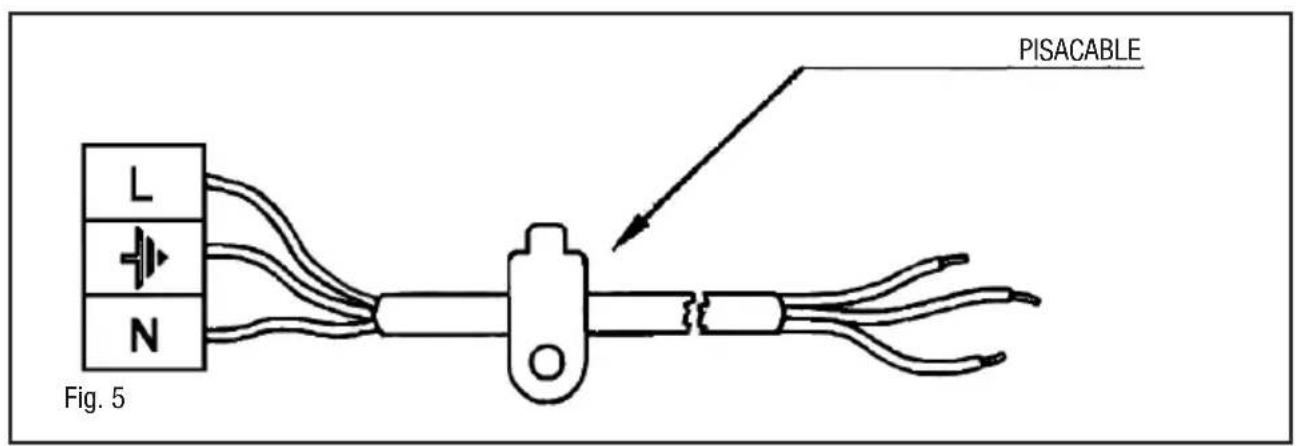 CATA LGI 9041 X - Conexión electrica - 1