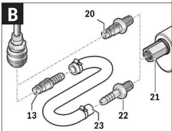 BOSCH Hose Pull Professional - 3
