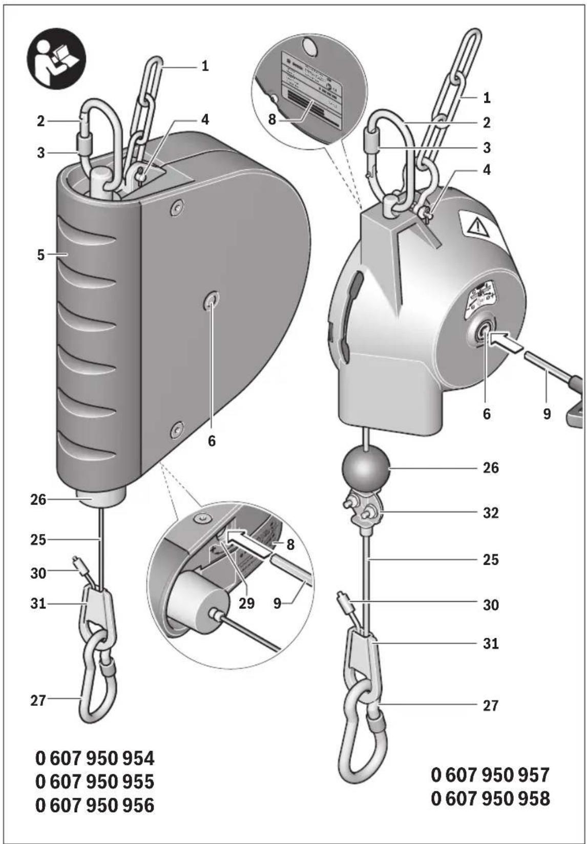 BOSCH Hose Pull Professional - 5