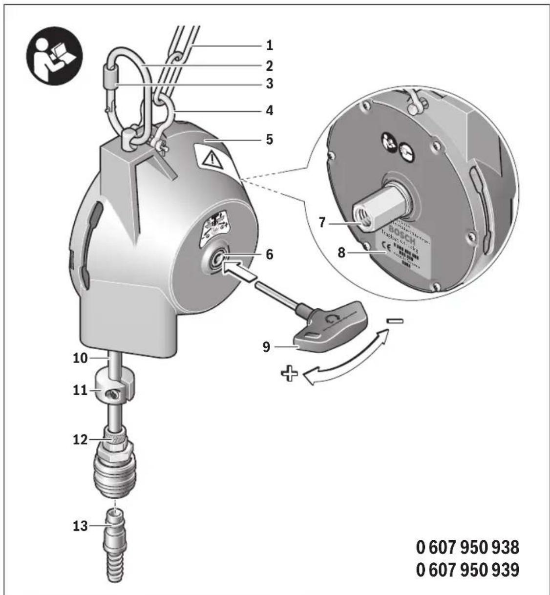 BOSCH Hose Pull Professional - 1