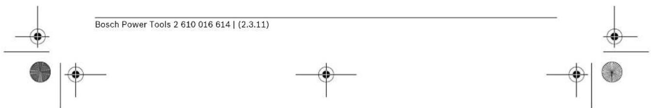 BOSCH GTR 30 CE Professional - Sakerhetsanvisiningar for frasar - 3