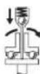 BOSCH CEXACT 2 Professional - Вмикання/вимикання електроінструмента - 1